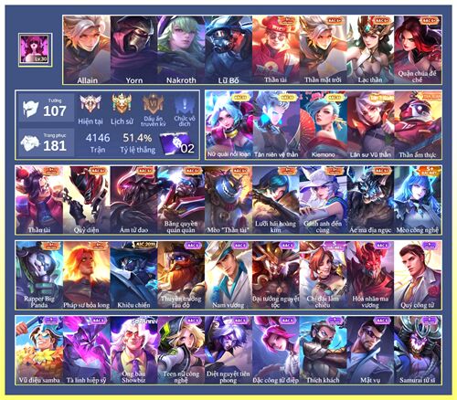 Acc #17325