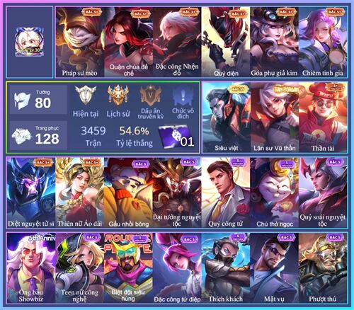 Acc #17423