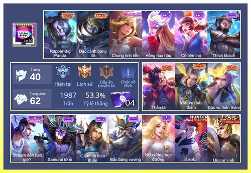 Acc #18022