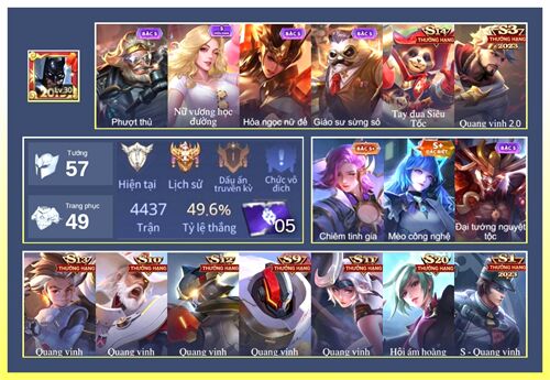Acc #18033