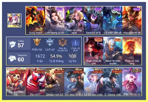Acc #18096