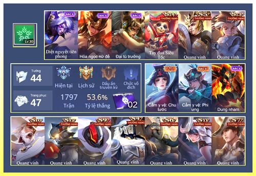 Acc #18260