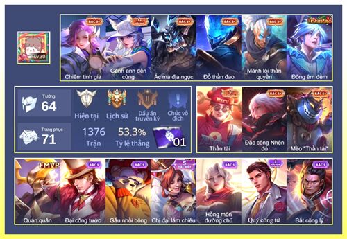 Acc #18281