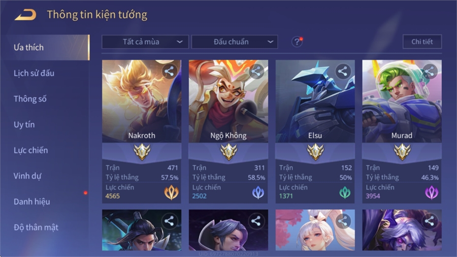  - Ngộ V nak lôi quang sứ