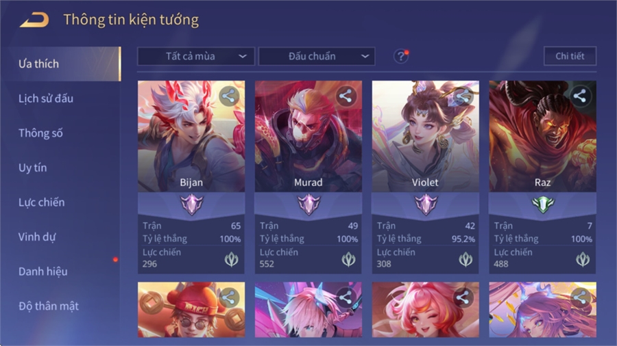  - 2 skin sss