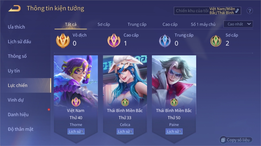  - 25 bảng ngọc 90,Tulen SSS