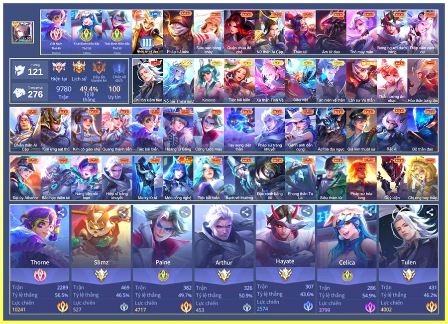  - 25 bảng ngọc 90,Tulen SSS