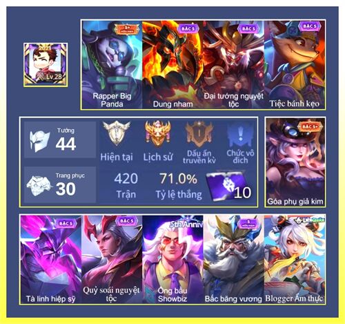 Acc #18698