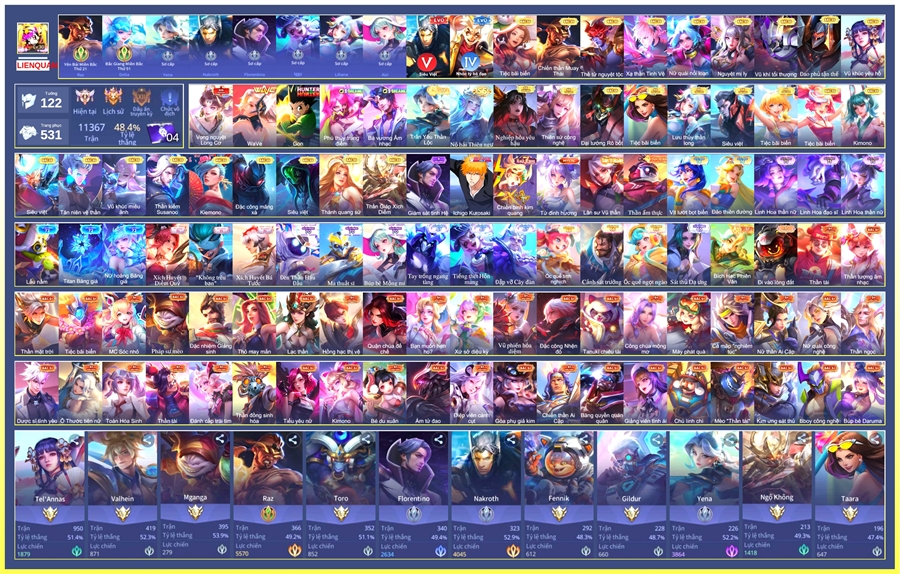  - VIP hơn 500 skin rẻ nhất sever
