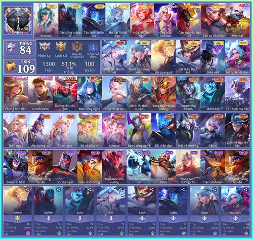 Acc #20004