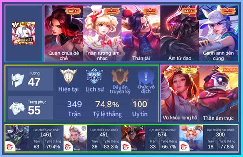 Acc #20190