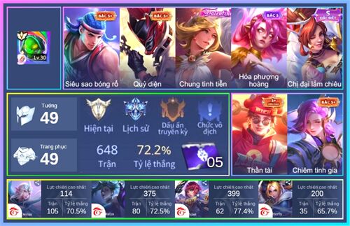 Acc #20199