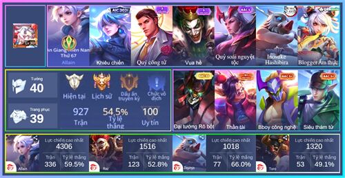 Acc #23465
