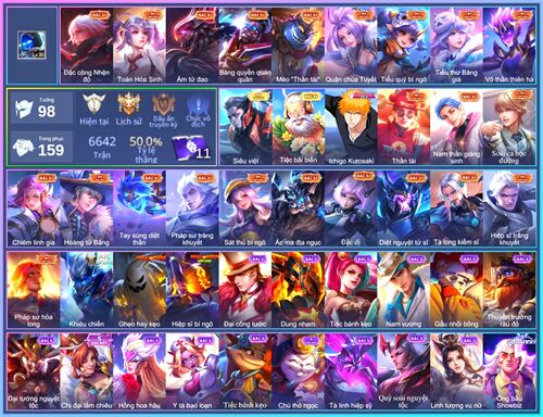 Acc #23494