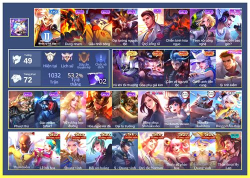 Acc #23542