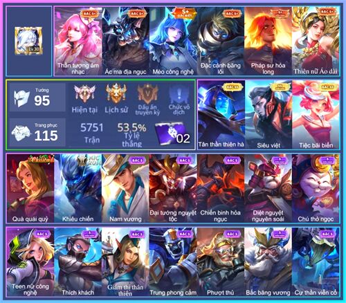 Acc #23569