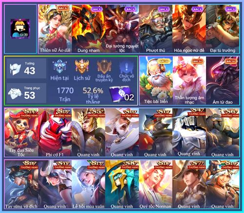 Acc #23598