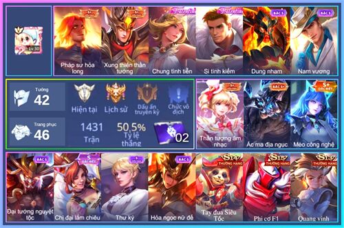 Acc #23600