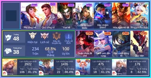 Acc #23642