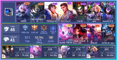 Acc #23655