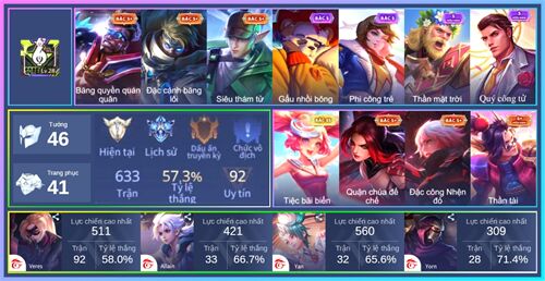 Acc #23658