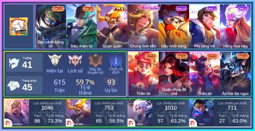 Acc #23683