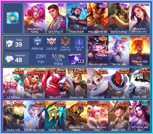 Acc #23687