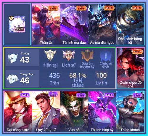 Acc #23722