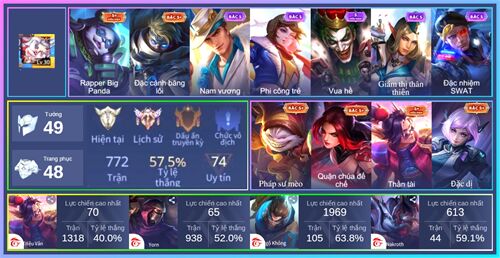 Acc #23740