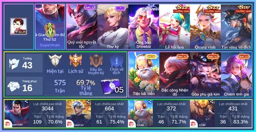 Acc #23748