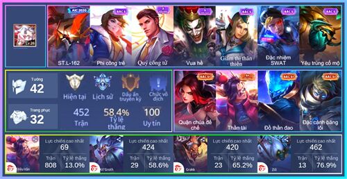 Acc #23782