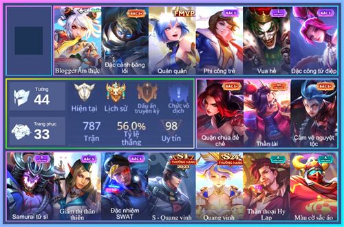 Acc #23791