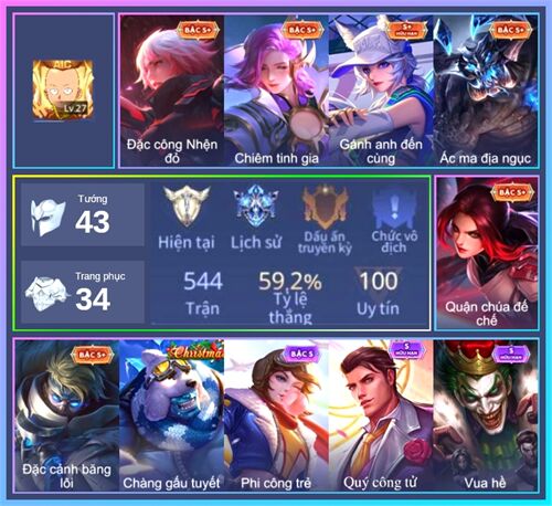 Acc #23812