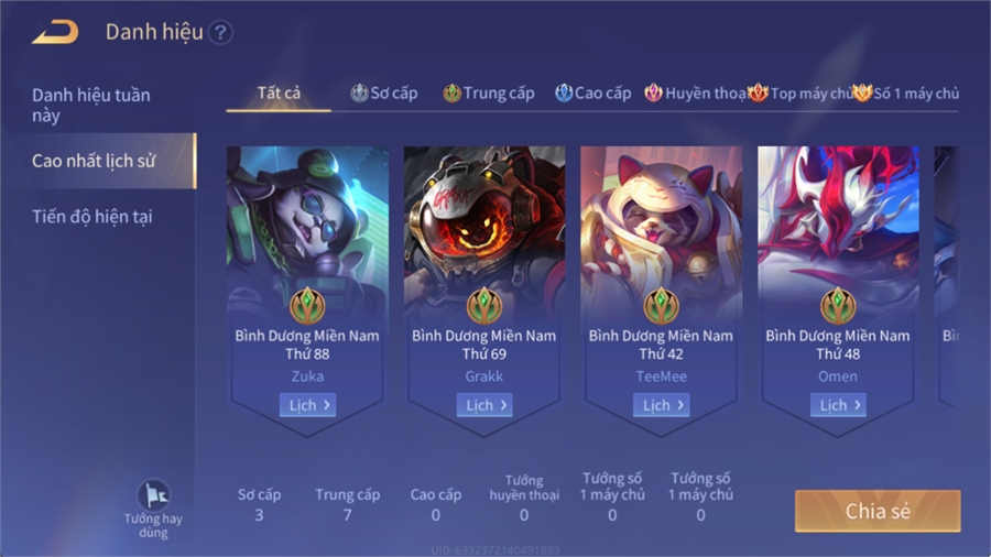 - Bilow thiên tướng- độ ách
