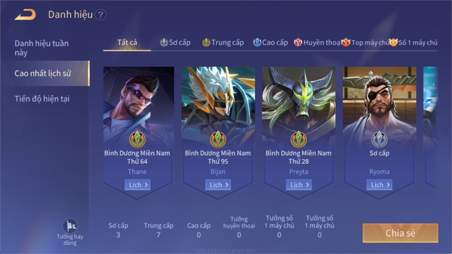  - Bilow thiên tướng- độ ách