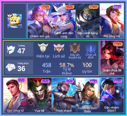 Acc #23859