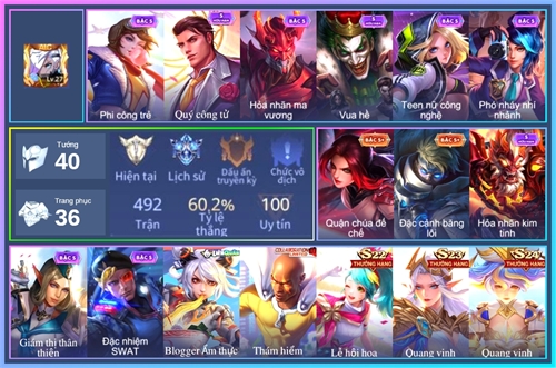 Acc #23860