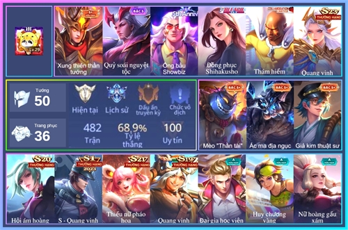 Acc #23862