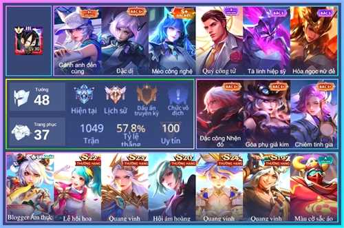 Acc #23870