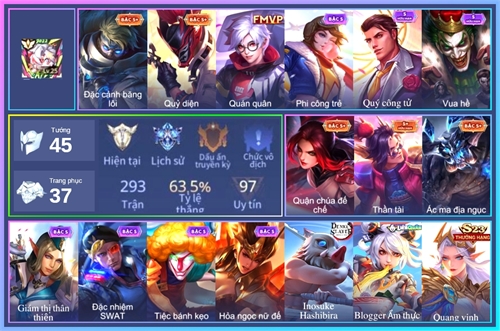 Acc #23872