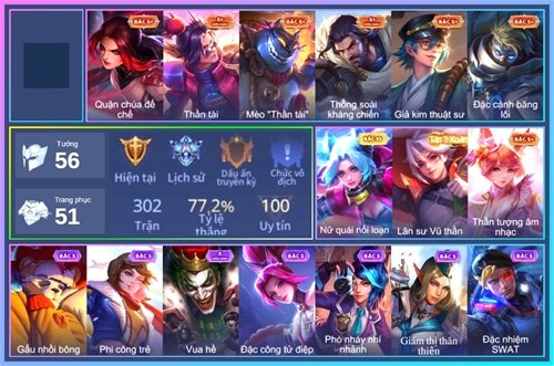 Acc #23879