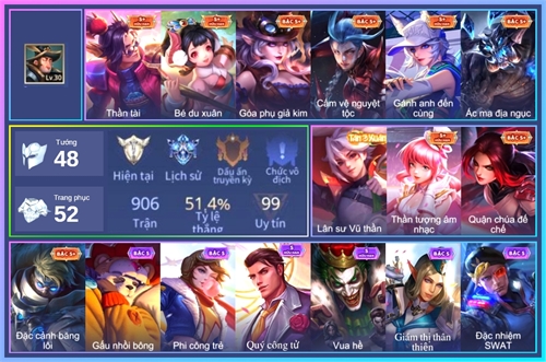 Acc #23881