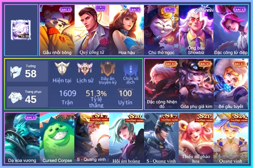 Acc #23905