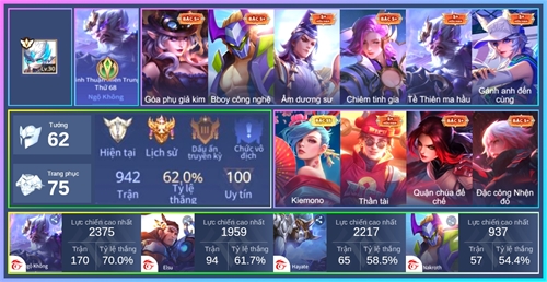 Acc #24120