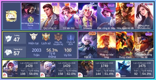 Acc #25250