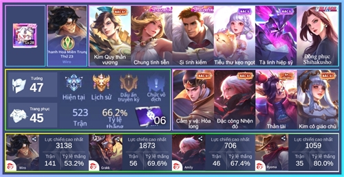 Acc #25252