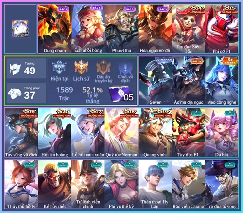 Acc #25323
